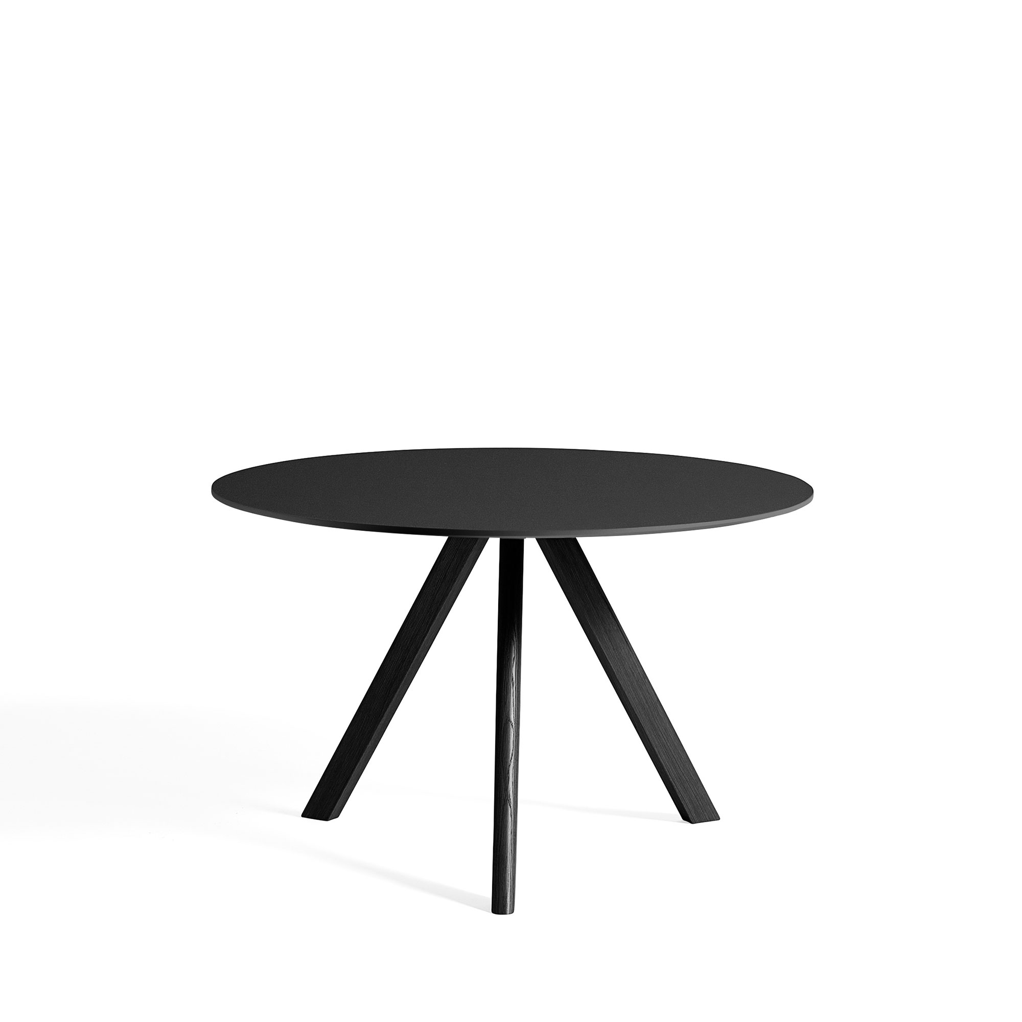 CPH20 2.0 Table