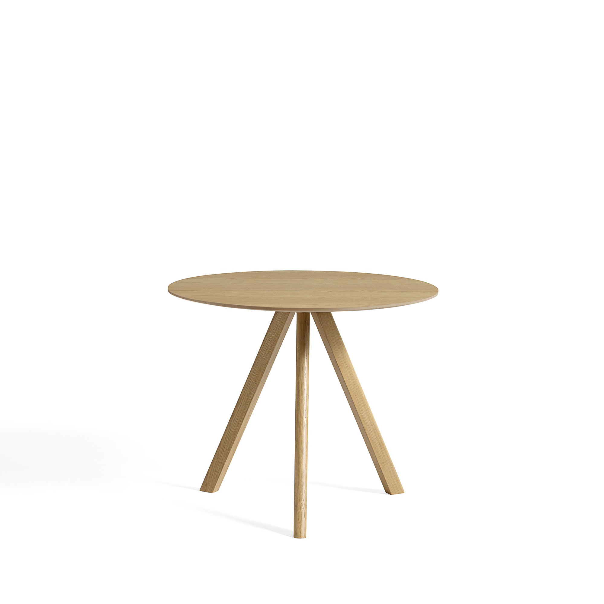 CPH20 2.0 Table
