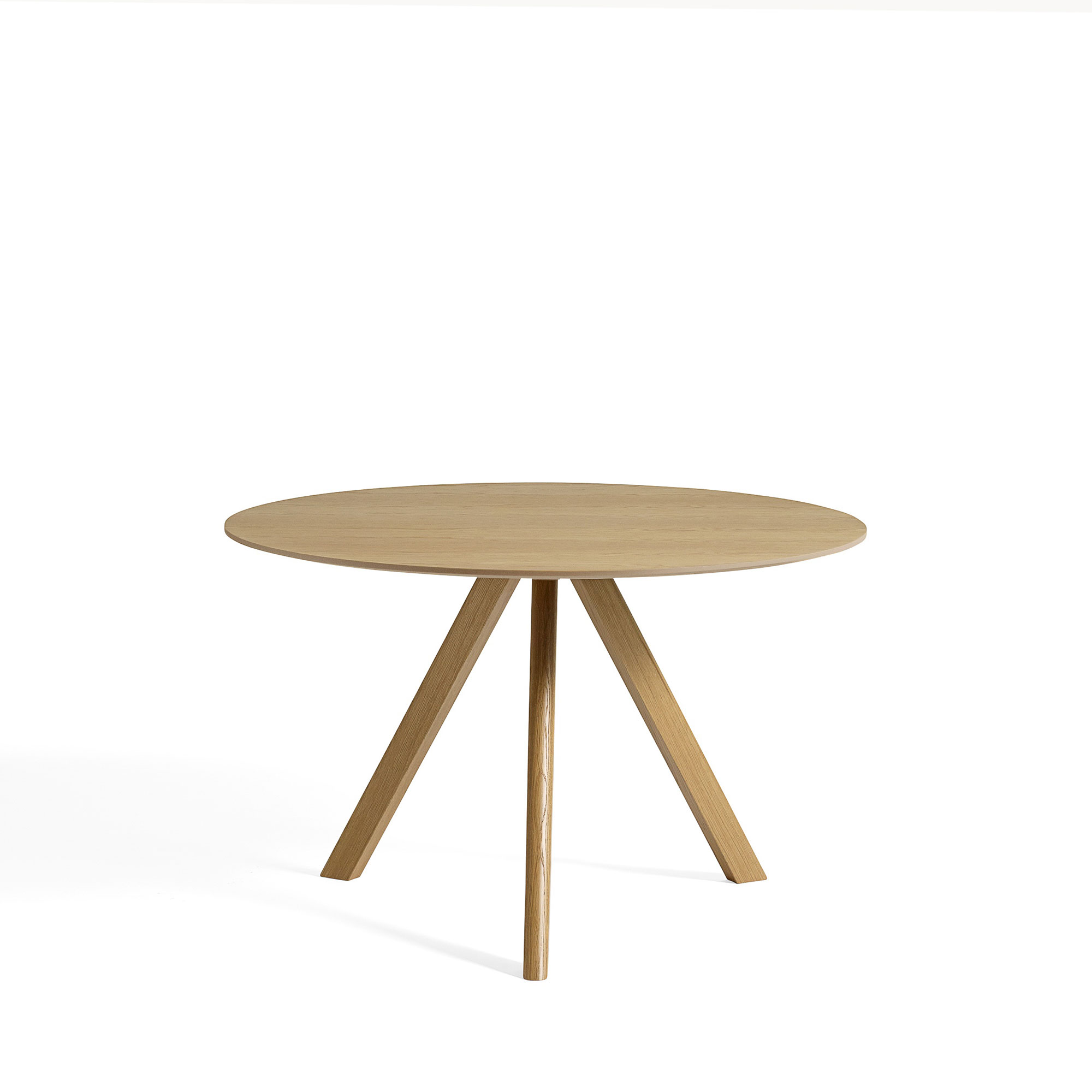 CPH20 2.0 Table