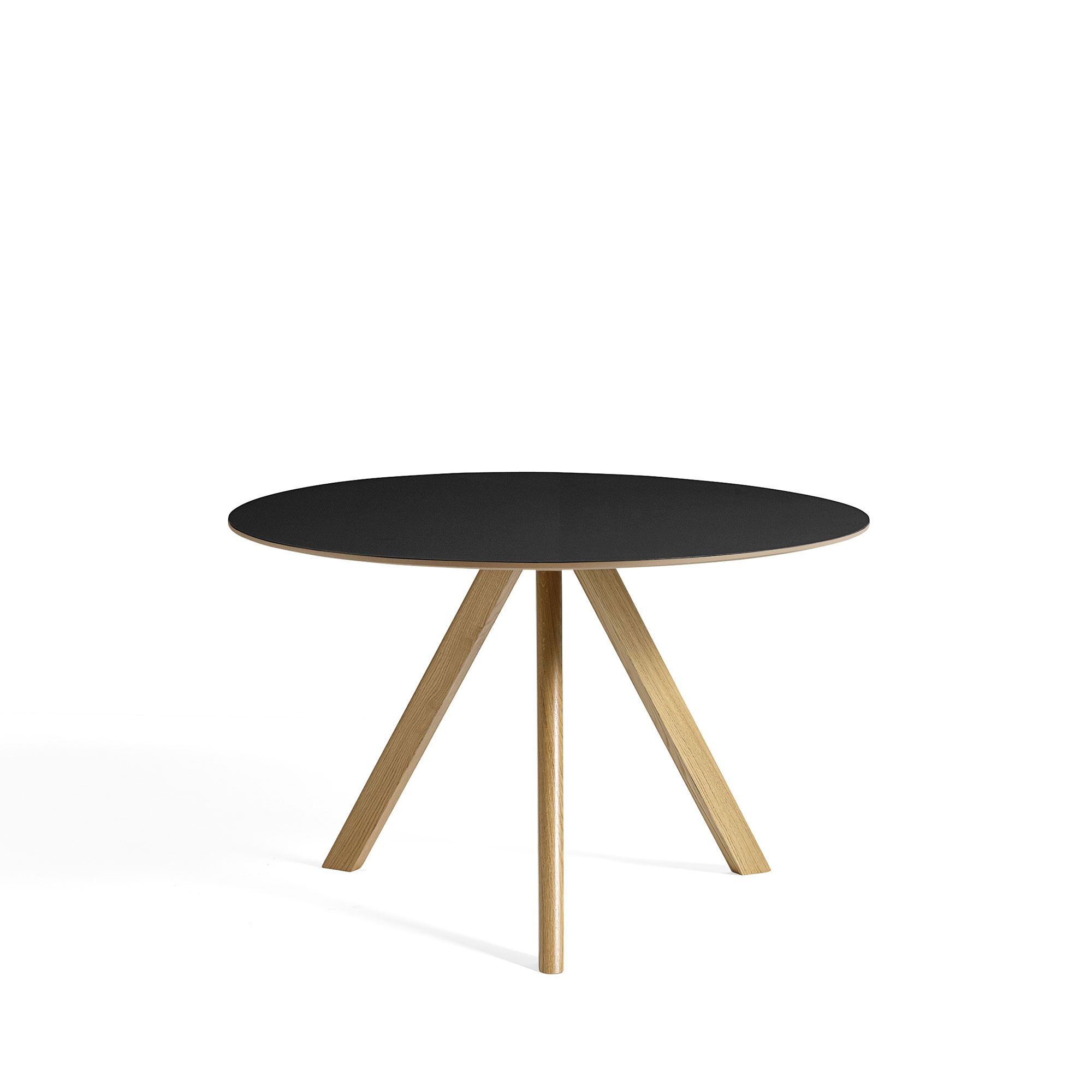 CPH20 2.0 Table