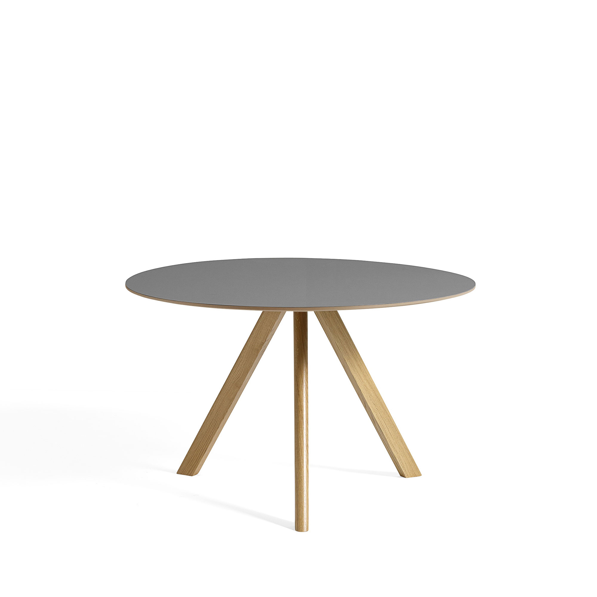 CPH20 2.0 Table