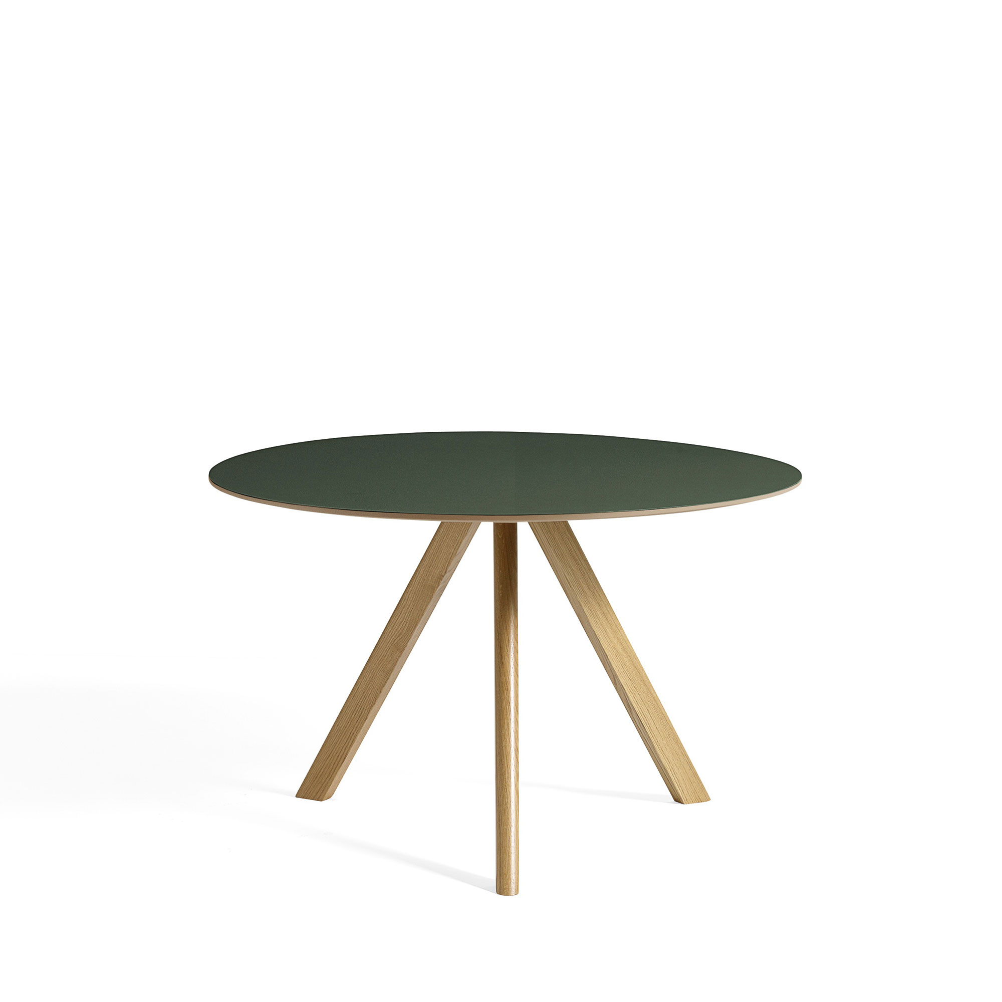 CPH20 2.0 Table